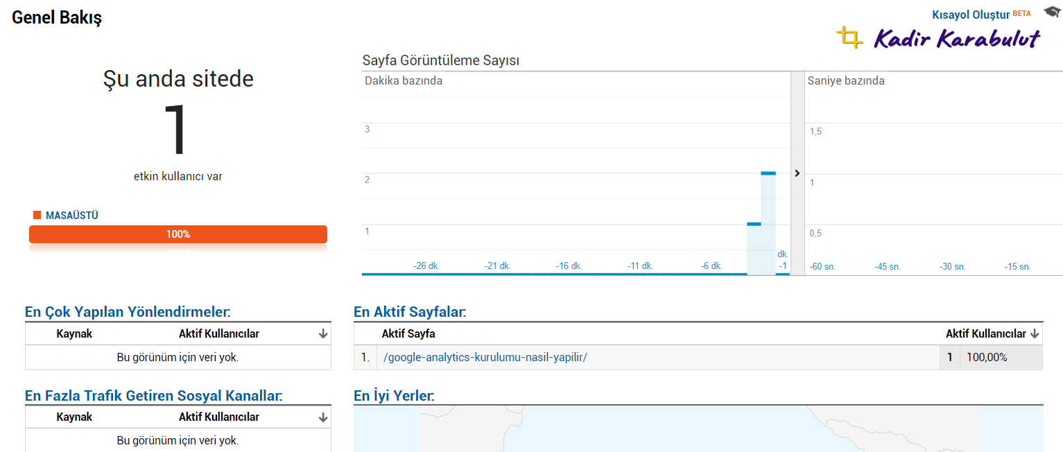 google analytics gerçek zamanlı görme